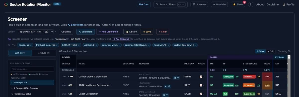 The Stock Screener, Made Simple: Find the Right Stocks in Seconds