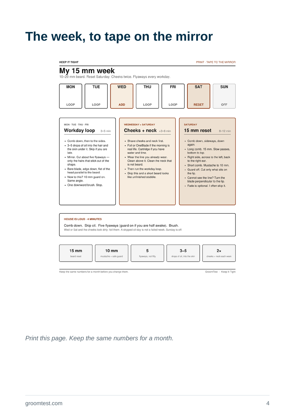 Page 4 of Keep It Tight: the printable weekly cheat sheet showing the workday morning routine, Wednesday and Saturday cleanup, Saturday reset, and Sunday rest.
