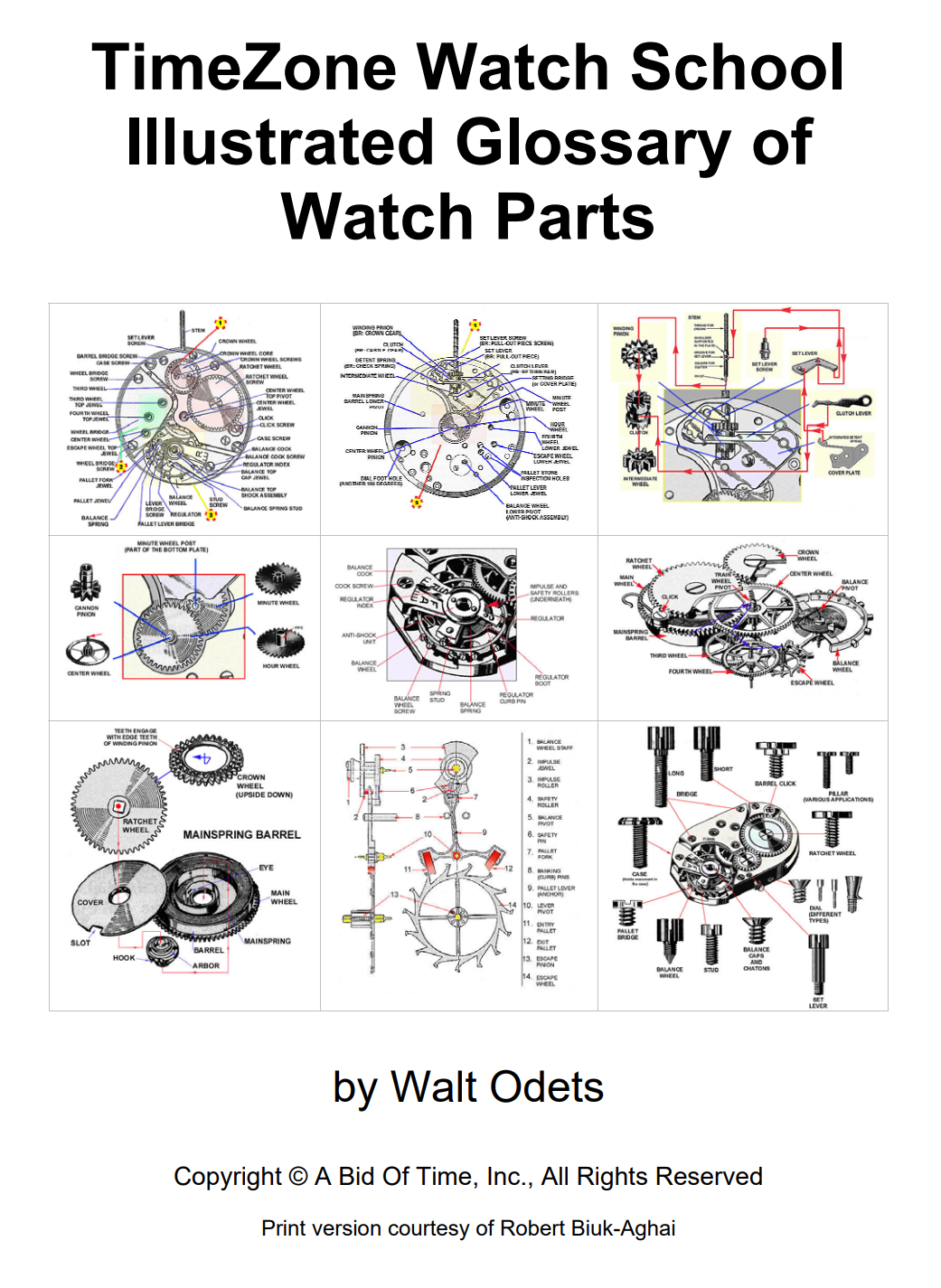 《TimeZone Watch School Illustrated Glossary of Watch Parts》