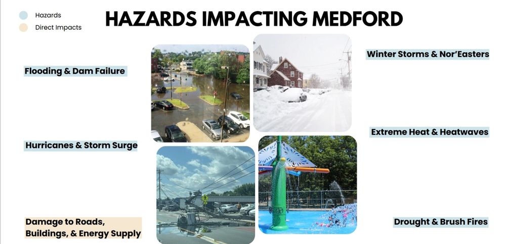 Medford updating Hazard Mitigation Plan to address long-term disaster issues post image