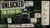 The Other 99%: The Non-Human Identities Quietly Running — and Wrecking — Your Network