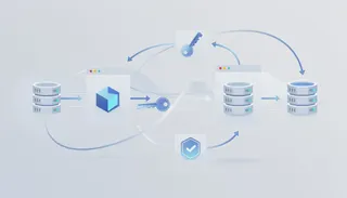 Essential Guide to Rest Assured Authentication Methods and Techniques