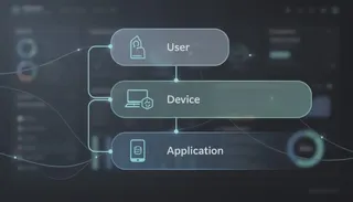 Authentication Cheat Sheet: Modern Security Strategies for IT Pros