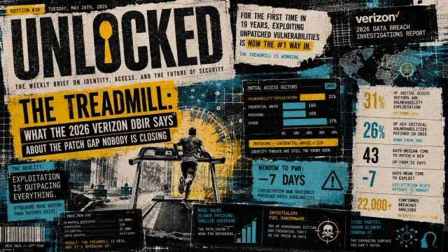 The Treadmill: What the 2026 Verizon DBIR Says About the Patch Gap Nobody Is Closing
