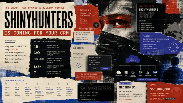 Editorial collage illustration of ShinyHunters cyberattacks targeting CRM systems through vishing, stolen SSO access, Salesforce exploits, and enterprise identity breaches.