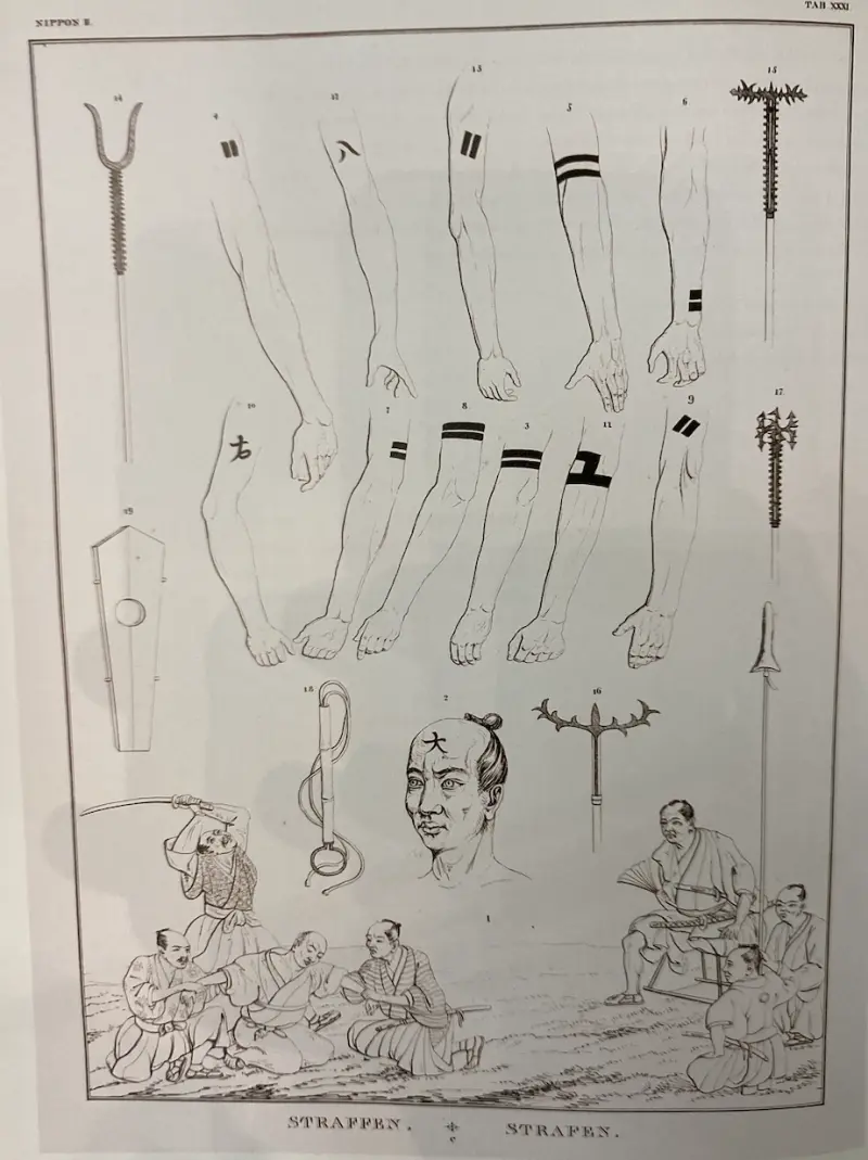 Japanese prison marks for prisoners, Philipp Franz von Siebold, *Nippon*, 1832, vol. II, pl. XXXI
