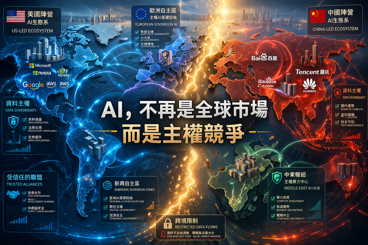 為什麼各國都在談「主權 AI」？當算力成為國家生存底線