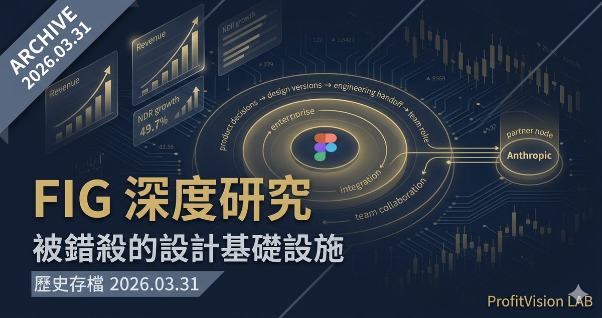 【歷史存檔】Figma（FIG）深度研究：被錯殺的設計基礎設施，還是AI時代最危險的高估值陷阱？（2026.03.31）