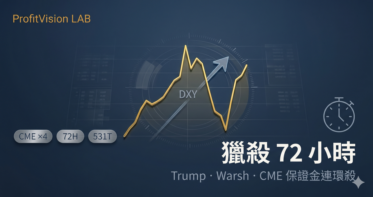 獵殺72小時：Trump、Warsh 與一場蓄謀的期貨屠殺