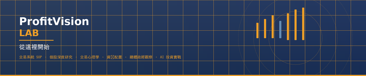 ProfitVision LAB 內容地圖