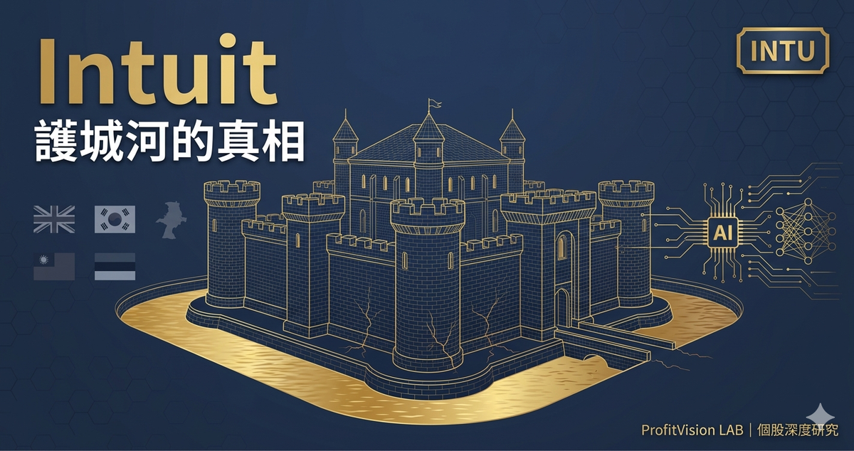 Intuit (INTU) 深度研究 v1.0：護城河的真相——四個引擎、四種人工壁壘、一個看不清 AI 時代的管理層