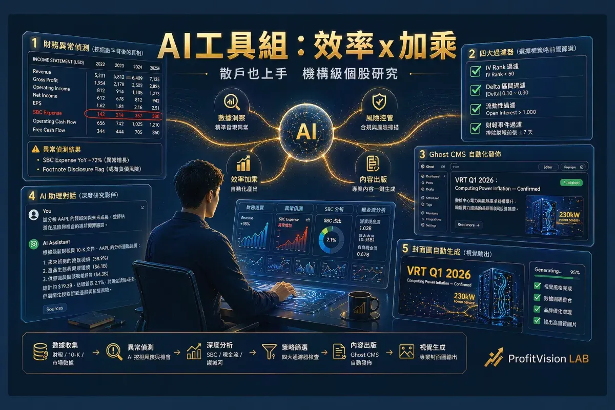 一個人的研究室：我如何用 AI 工具鏈做出機構級個股研究