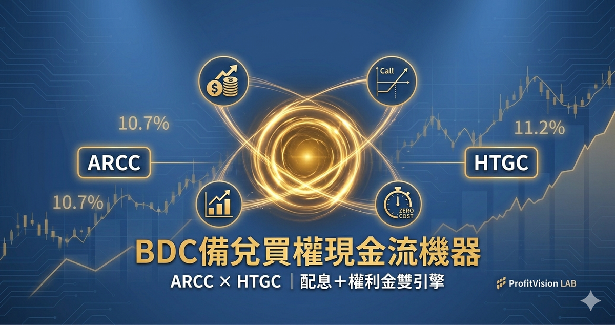 BDC Covered Call 現金流機器｜ARCC × HTGC 完整策略整理