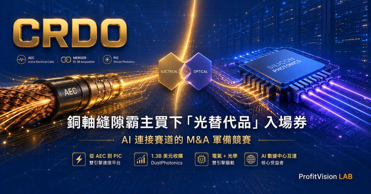 Credo Technology (CRDO) 深度研究：銅軸縫隙霸主買下「光替代品」入場券，AI 連接賽道的 M&A 軍備競賽