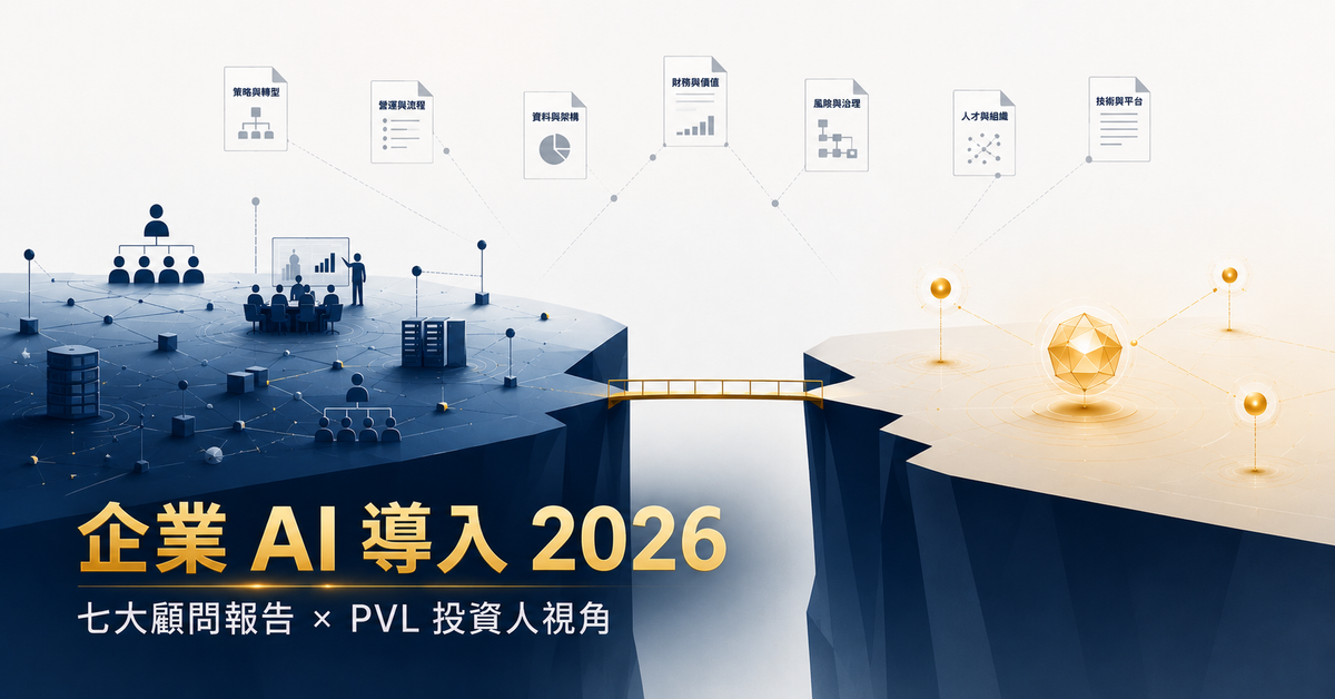 企業 AI 導入的趨勢與挑戰──從 2026 年七份權威報告看 Agentic 時代的全景
