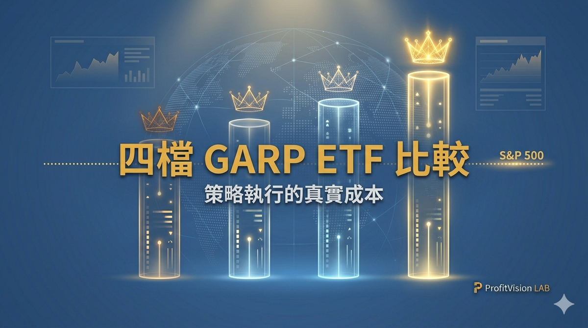 四檔 GARP ETF 績效比較:策略執行的真實成本
