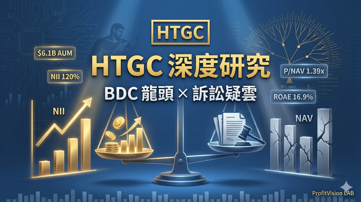 HTGC 深度研究：BDC 龍頭 × 訴訟疑雲｜Q1 2026 完整財報解析