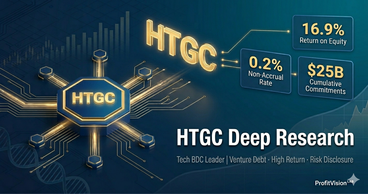 HTGC Deep Research: Tech BDC Leader — High Returns, Real Risks, and the Man Behind It All