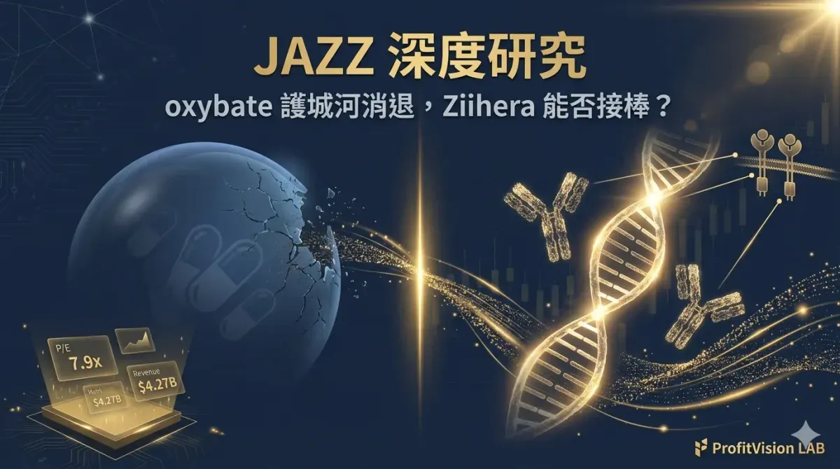 JAZZ 深度研究：7.9 倍本益比——市場到底在等什麼？