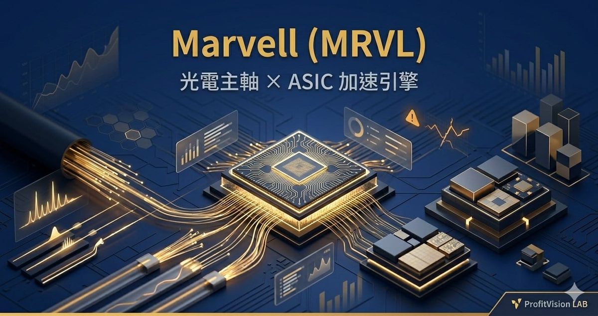 MRVL 深度研究：光電主軸 × ASIC 加速——神經系統供應商遇逆風