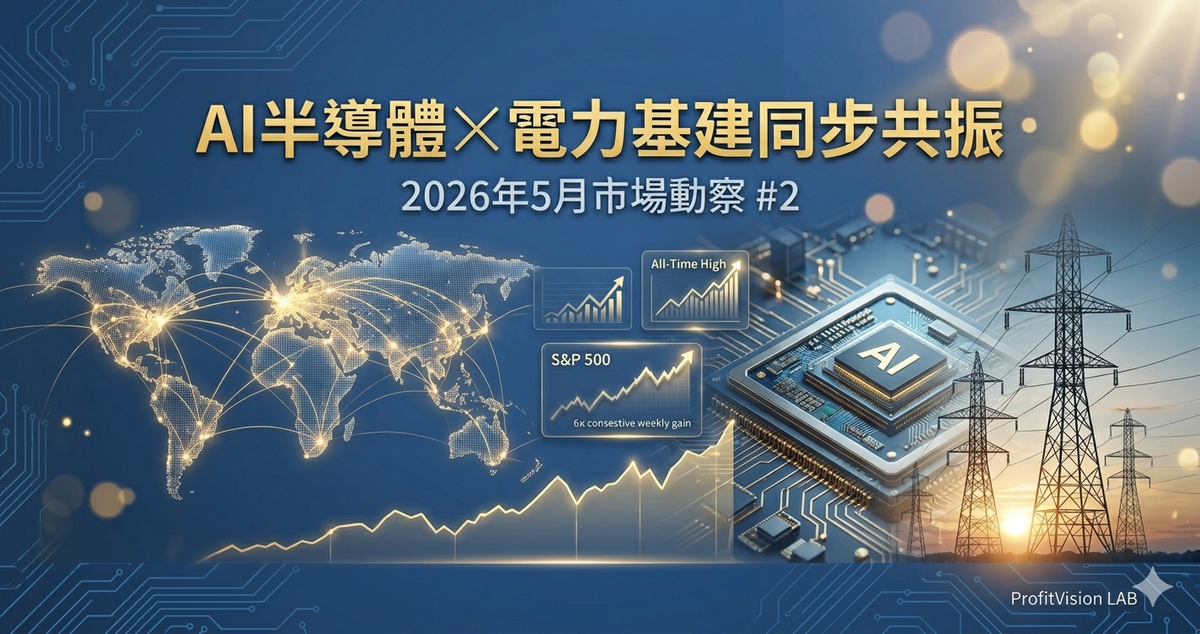 本週市場動察：強勢股加速輪動，AI 基建三條主線浮現