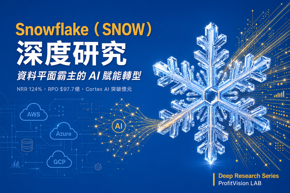 Snowflake（SNOW）深度研究：資料平面霸主的 AI 賦能轉型