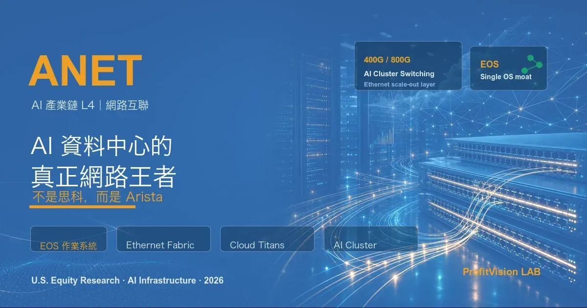 Arista Networks (ANET) 深度研究：AI 資料中心的真正網路王者，為何不是思科？