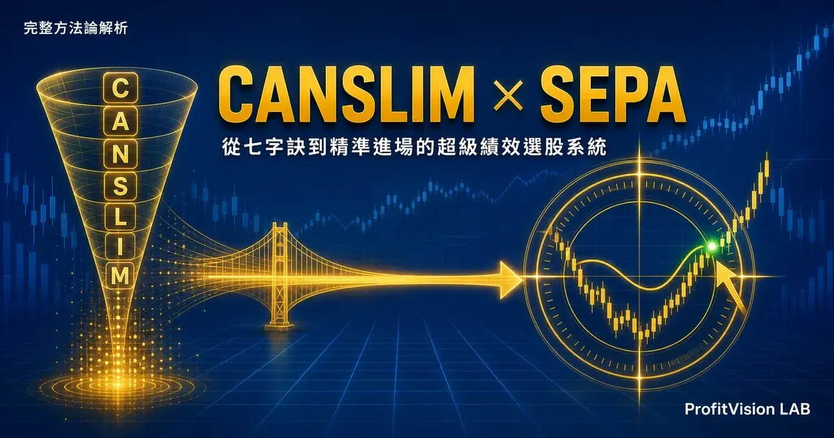 CANSLIM × SEPA：從選股到進場的完整科學體系