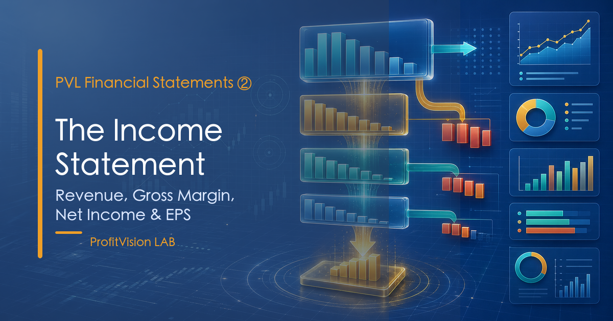 Reading Financial Statements ② The Income Statement: From Revenue to EPS