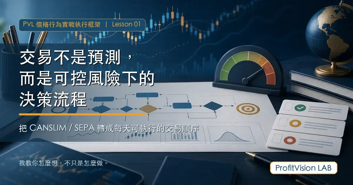 PVL 價格行為實戰執行框架：交易不是預測