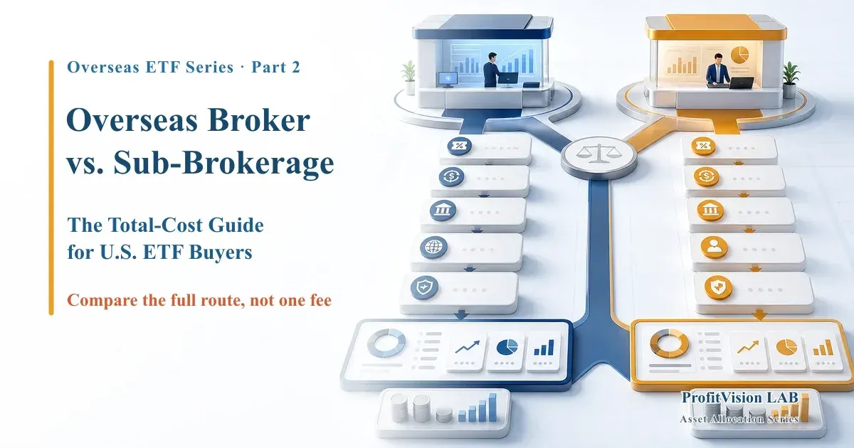 Overseas Broker vs. Sub-Brokerage: The Total-Cost Guide for Taiwanese Buying U.S. ETFs