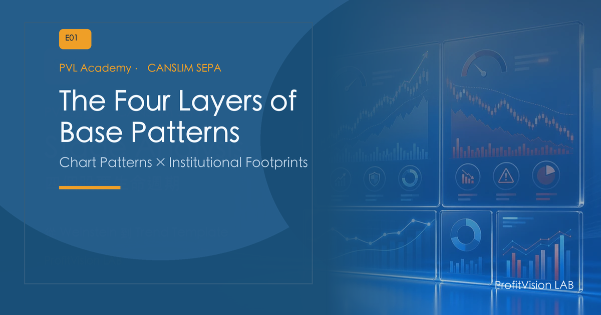 Chart Patterns: The Four Layers of Base Patterns and Identifying Institutional Footprints