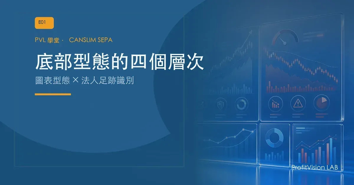 圖表解讀：底部型態的四個層次與法人足跡識別