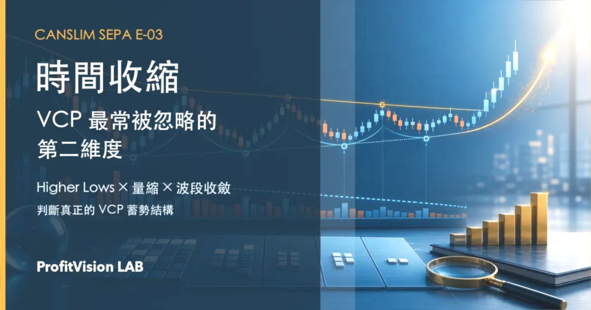 時間收縮：VCP 最常被忽略的第二維度
