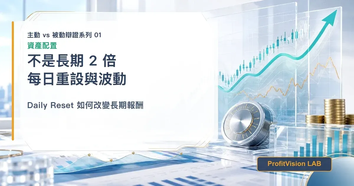 你買的不是長期 2 倍：每日重設、趨勢與波動