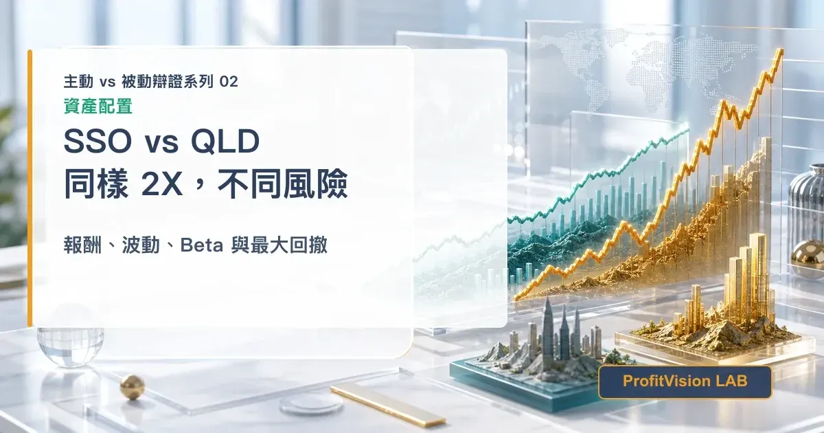 為什麼 SSO / QLD 長期看起來很強？同樣 2X，性格完全不同