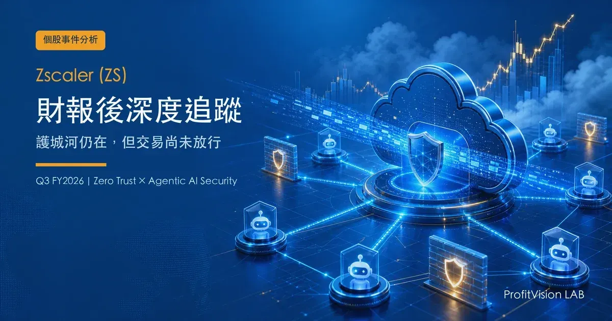Zscaler（ZS）Q3 FY2026 完整事件分析：大跌 31%、ZenithLive AI 佈局與財報後修復路徑