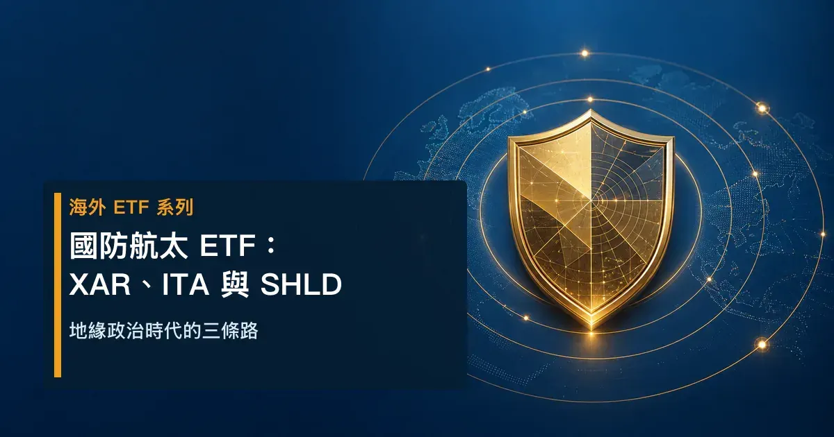 國防航太 ETF：XAR、ITA 與 SHLD——地緣政治時代的三條路