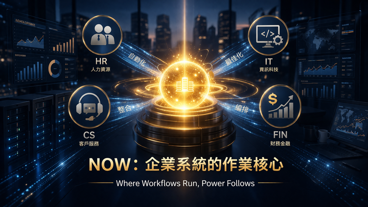 ServiceNow (NOW)：AI 正在審判 SaaS 的定價權，NOW 能撐住嗎？