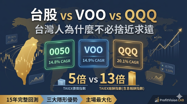台股 vs VOO vs QQQ：台灣人為什麼不必捨近求遠