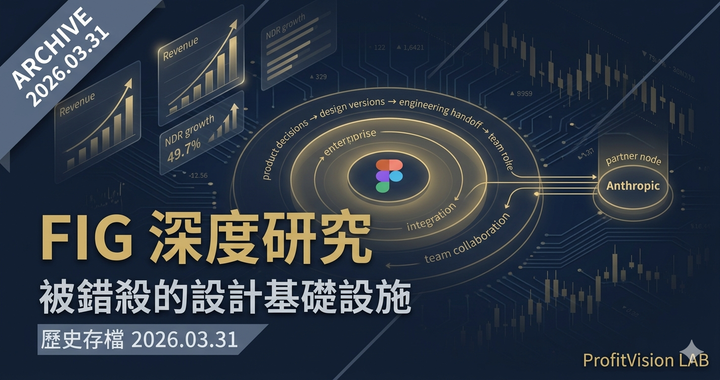 【歷史存檔】Figma（FIG）深度研究：被錯殺的設計基礎設施，還是AI時代最危險的高估值陷阱？（2026.03.31）