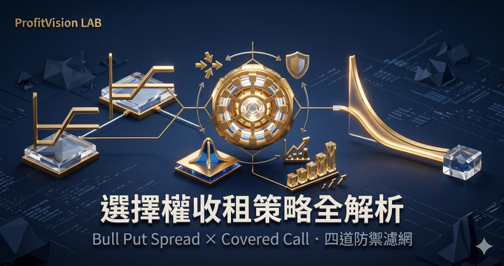 選擇權收租策略全解析封面：Bull Put Spread 與 Covered Call 損益結構線稿及四道防禦濾網幾何圖示，中等藍紫金色調，ProfitVision LAB 選擇權策略系列