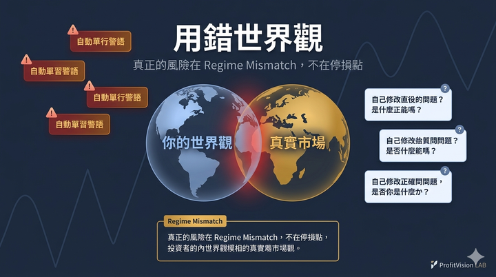 航誌|真正風險辨識層:避免用錯世界觀而死