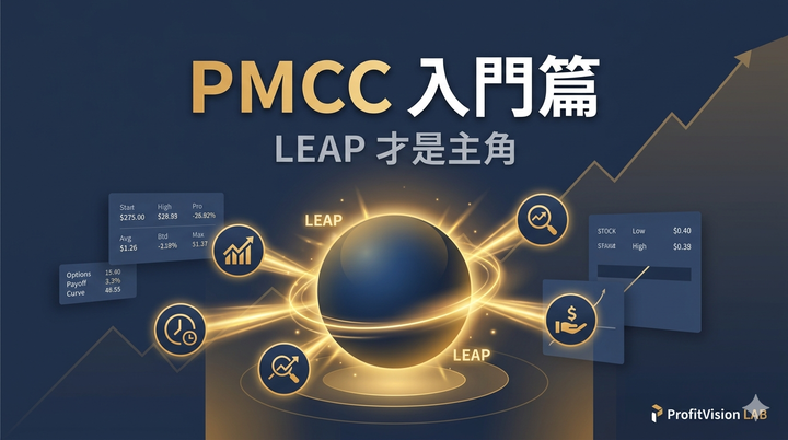 PMCC 入門篇封面：LEAP 選擇權低成本持股策略，期權結構圖示與金色光效，ProfitVision LAB 交易系統SOP系列
