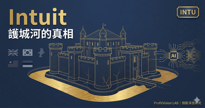 Intuit (INTU) 深度研究 v1.0 封面：帶有隱形裂縫的要塞與正在乾涸的護城河，象徵人工製造的商業壁壘，深藍金色調，ProfitVision LAB