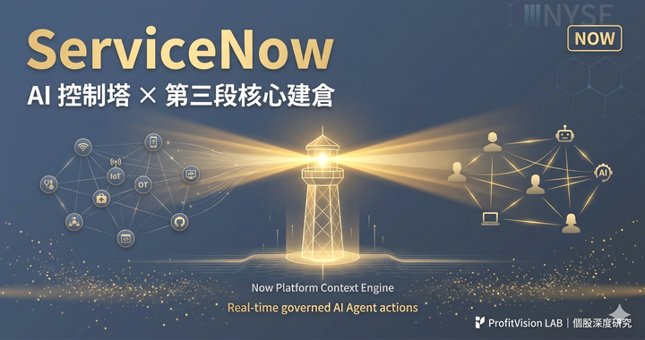 ServiceNow (NOW) 深度研究 v3.0 封面：發光的 AI 控制塔架構與資產 / 身分治理光流的深藍金色 3D 視覺，ProfitVision LAB 個股深度研究系列