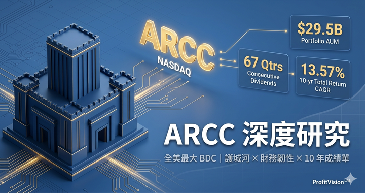 ARCC Ares Capital 深度研究封面：全美最大BDC護城河分析，$295億投資組合、67季配息、10年CAGR 13.57%，深藍金色調，ProfitVision LAB BDC研究系列