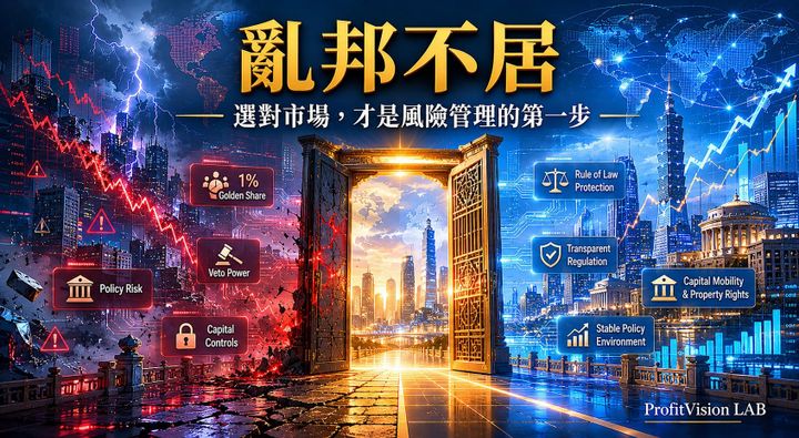 亂邦不居風險管理框架封面：動盪與秩序兩個市場世界中間的金色門檻，黃金股機制與政策風險視覺隱喻，ProfitVision LAB 總體政經觀察系列