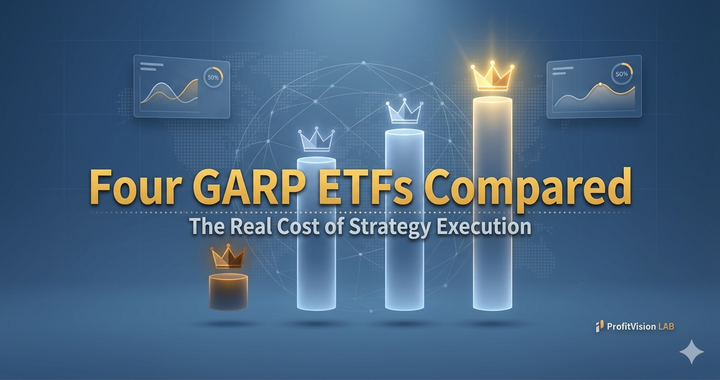 Four GARP ETFs Compared cover: four luminous pillars showing performance differences with global network background, ProfitVision LAB Asset Allocation