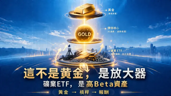 亂世中的資產護城河：黃金與金礦ETF完整攻略